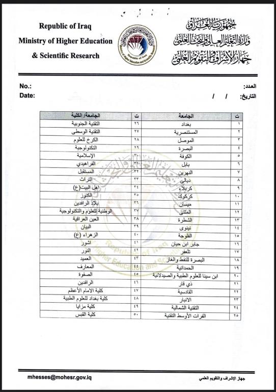 وزير التعليم العالي يوجه الشكر لجامعة أهل البيت (عليهم السلام) لدورها المتميز في الأعمال التطوعية